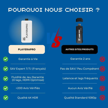 Playerapro - L'expérience gaming nouvelle génération accessible à tous